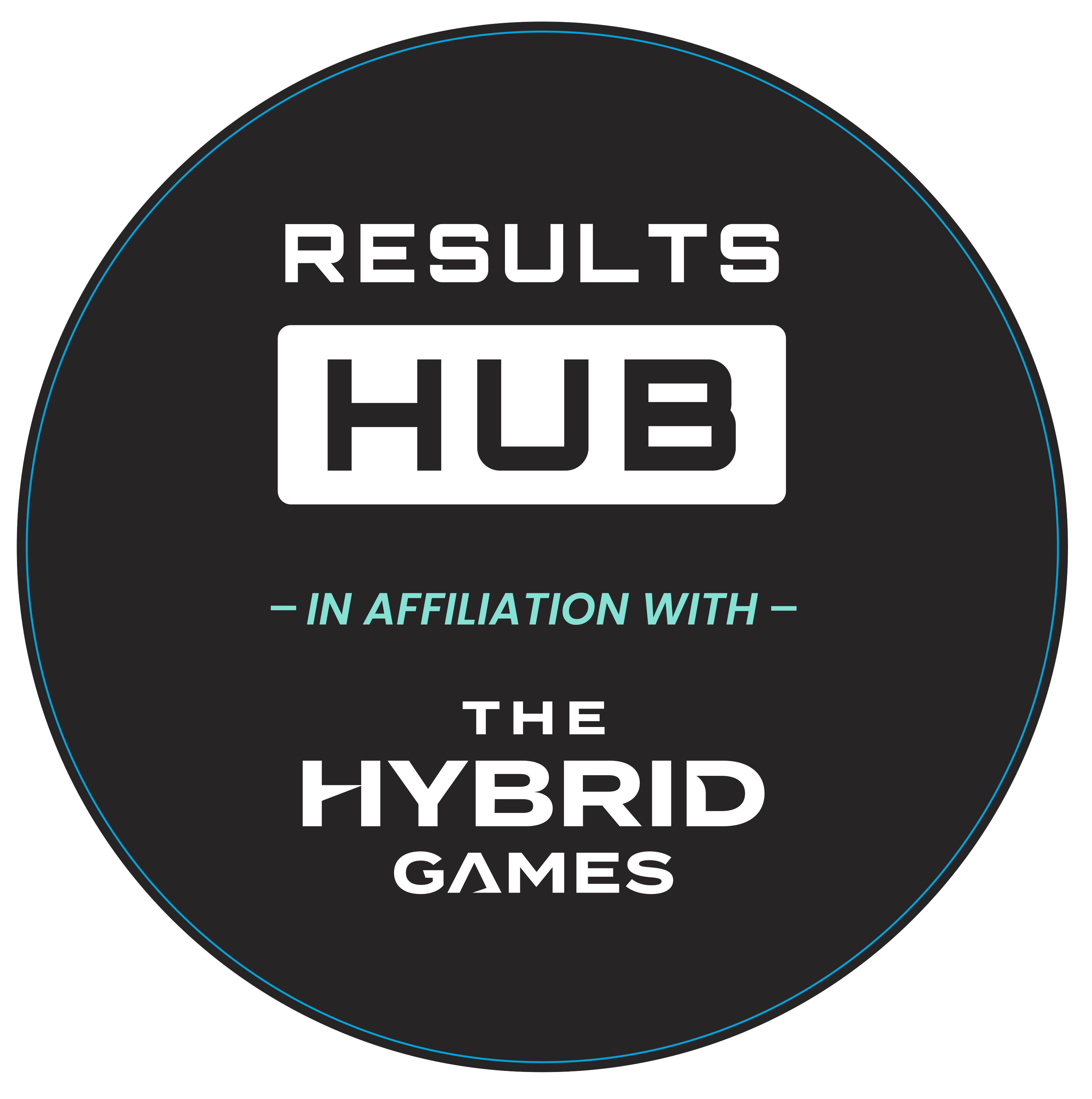 The Results Hub, in affiliation with The Hybrid Games